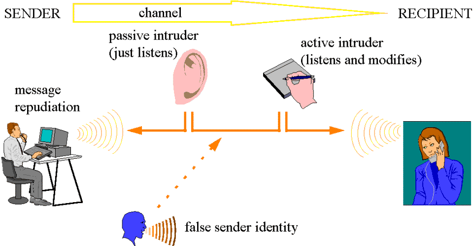 telemed1.gif (21872 bytes)